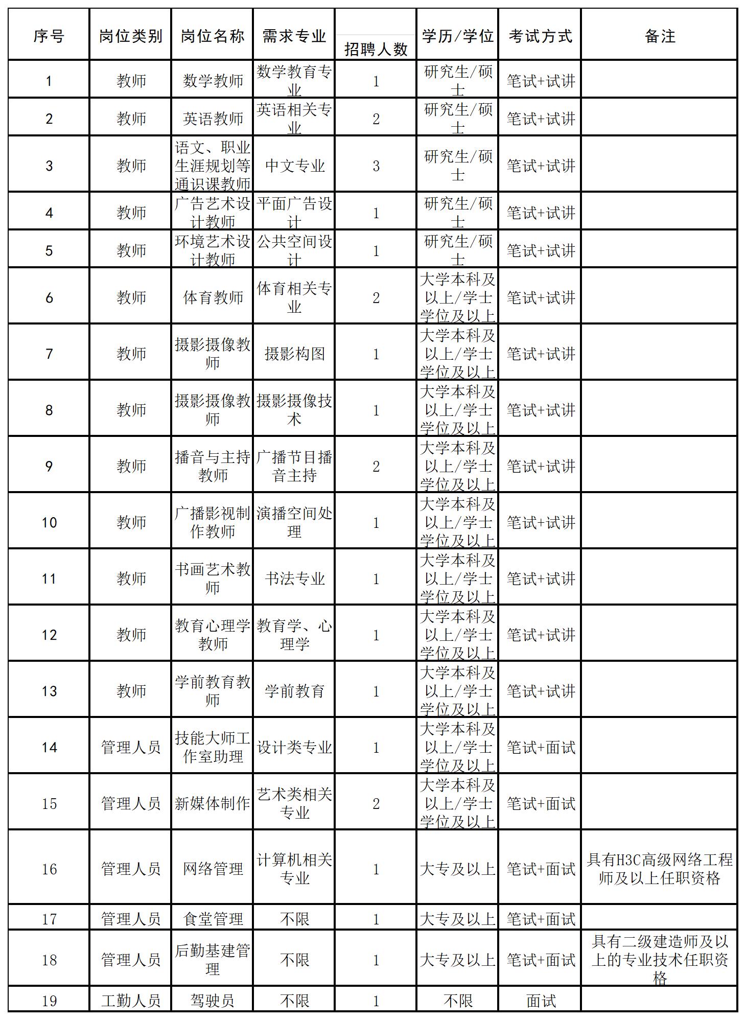 1729818072248029.jpg 1729818072248029.jpg